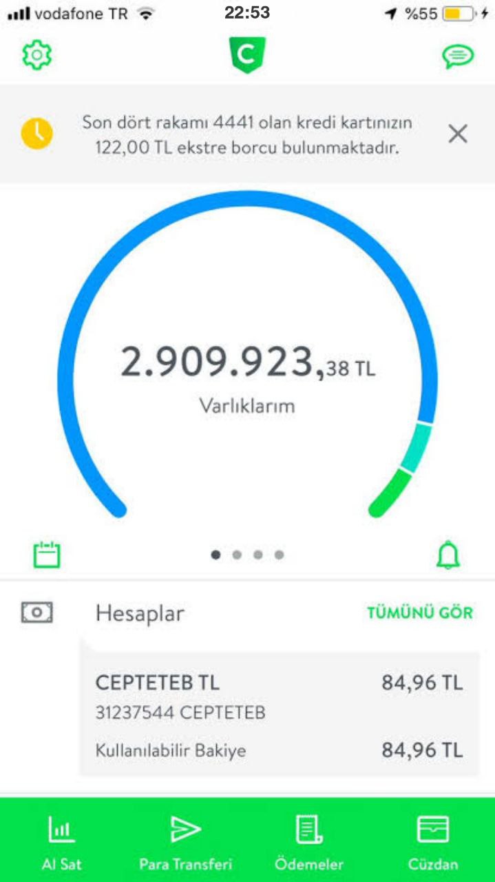 Turkish Slut Womans 63 arsivizm gallery