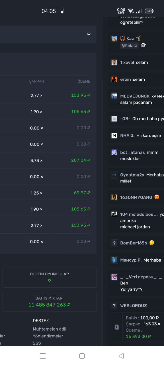 Turkish Slut Womans 63 arsivizm gallery