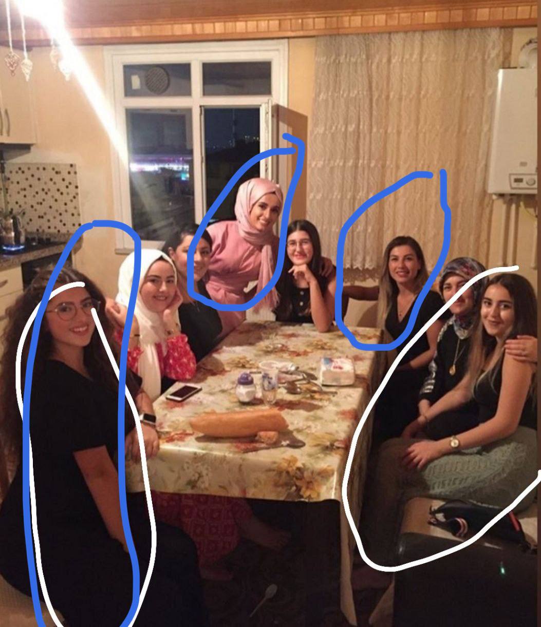 Turkish Slut Womans 71 arsivizm gallery