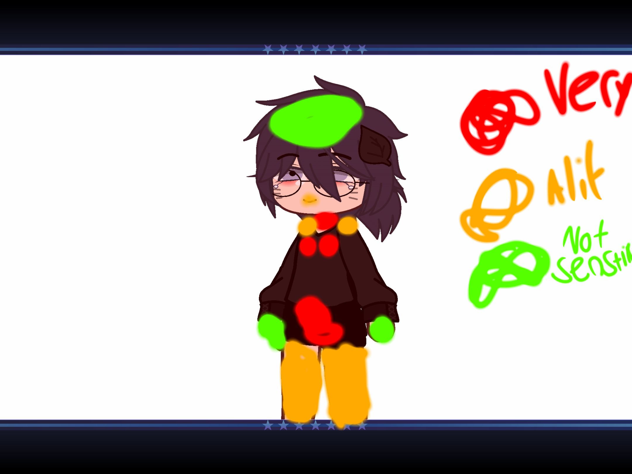 Where I’m sensitive.