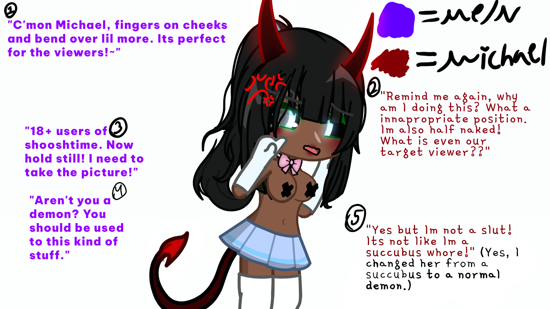 More updated version of Michael