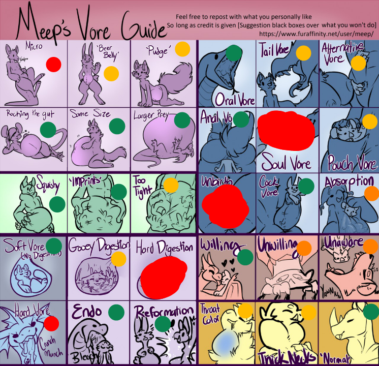 My Vore RP Preference