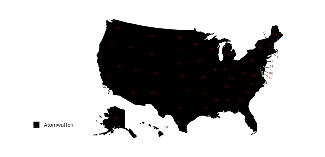 CSA other Personalities