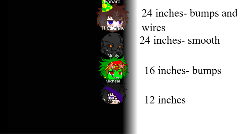 CircusBabyProductions- Character cock size