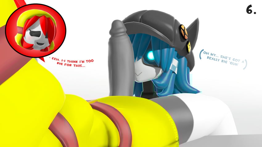 [Part 87] mini_sentry