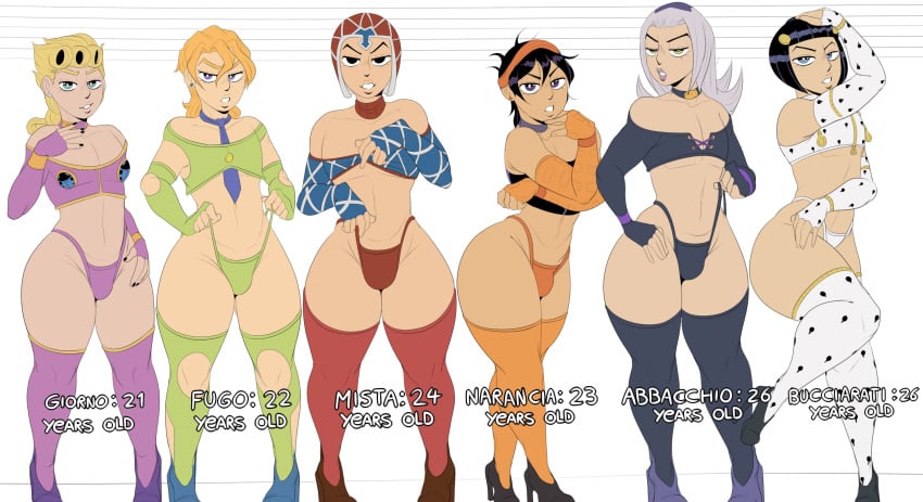 [Part 149] artist - dentox