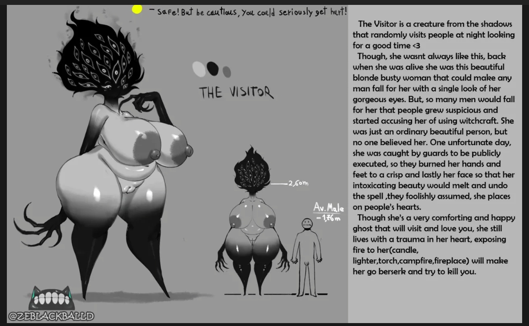 [part 228] artist -zeblackballd