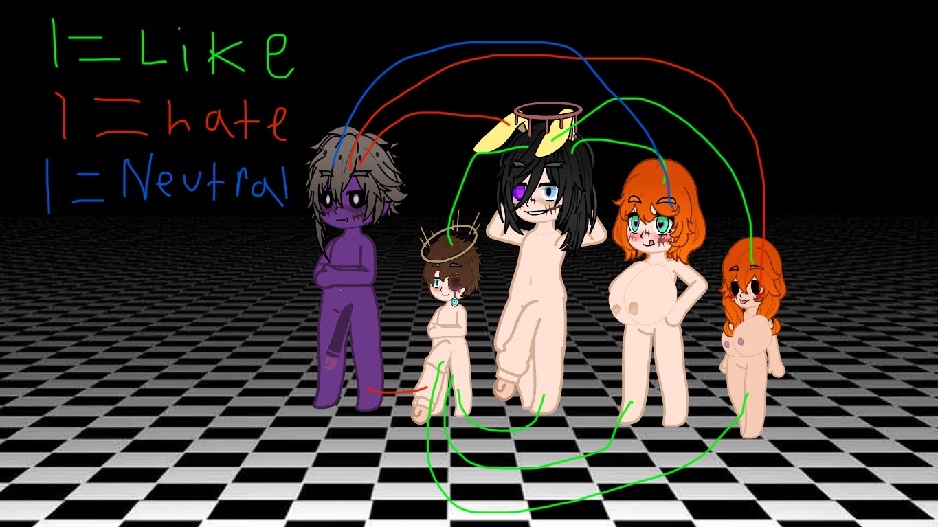 AftonFamily Relation Sheet