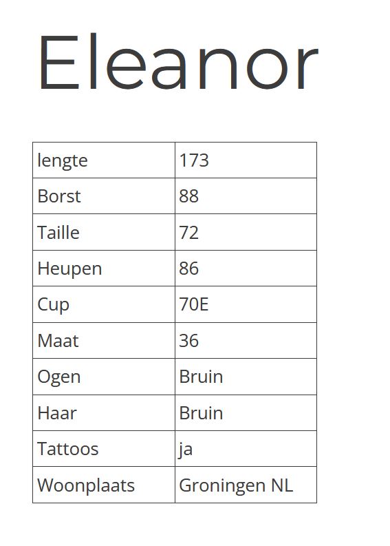 Eleanor van der Leij