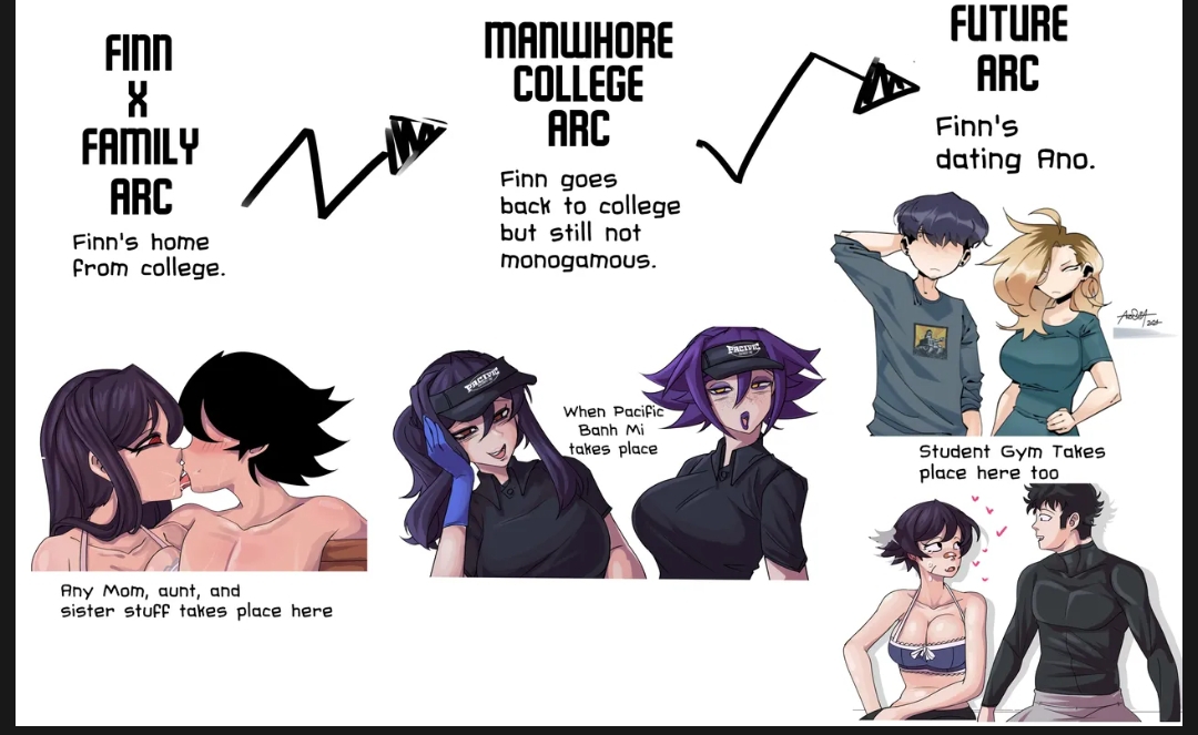 [Part 451] artist - ahoykoi