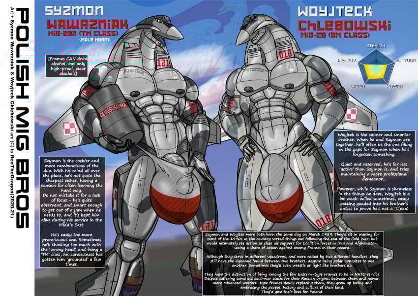 [Part 453] artist - renthedragon