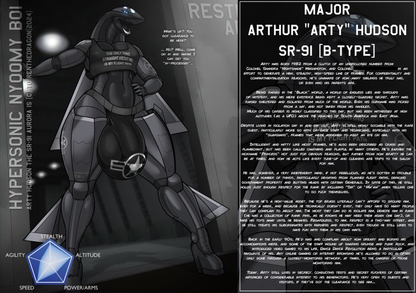 [Part 453] artist - renthedragon