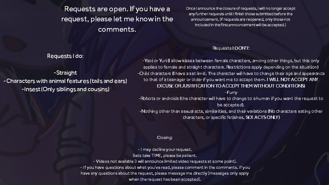 Open requests and upcoming photo sets