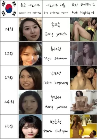 Top Korean Porn Stars - South Korean Female Ero Actress Nude Model Not A Pornstar Or AV Ranking Top  60 3 - Shooshtime