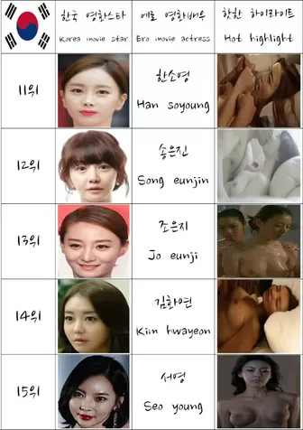 Korean Actress Sex - South Korean Female Celebrity Entertainer Movie Star Ero Actress Nude Model  Rank 25 2 - Shooshtime