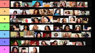 My PornStar Tier List Ranking