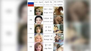 Russian Girl Ero Actress Nude Model They Are Pornstar Ranking Top 21 In South Korea